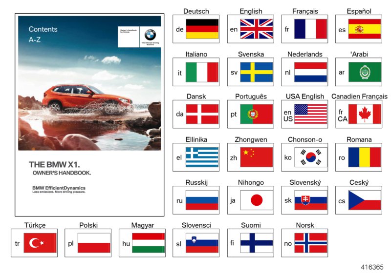 Genuine BMW 01402914573 E84 Owner's Manual For E84 W/O Idrive EN US (Inc. X1)