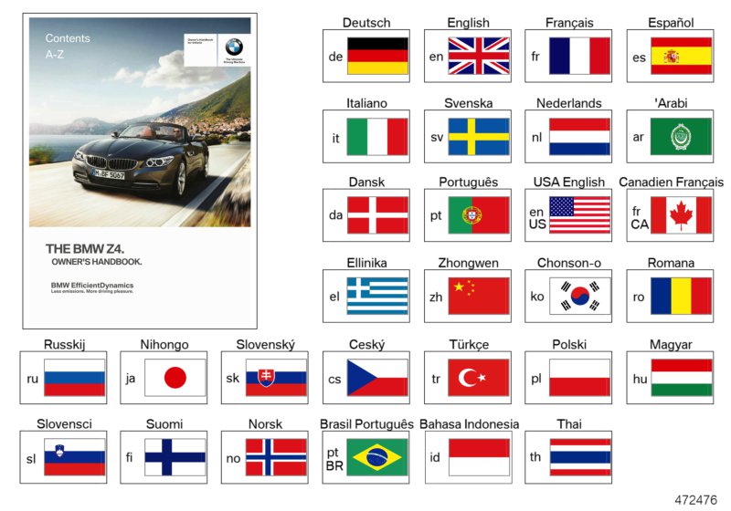 Genuine BMW 01402955228 E89 Owner's Manual For E89 With Idrive NL (Inc. Z4 35is, Z4 28i & Z4 18i)