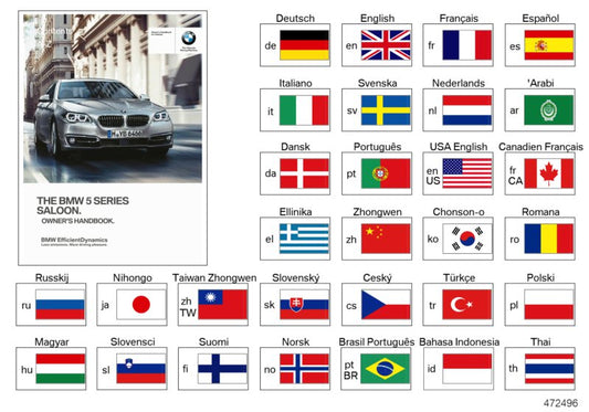 Genuine BMW 01402929654 Owner's Manual F10, F18 FR (Inc. 520d, 550i & 535iX)