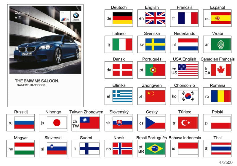 Genuine BMW 01402916813 Owner's Manual For M5 EN US (Inc. M5)