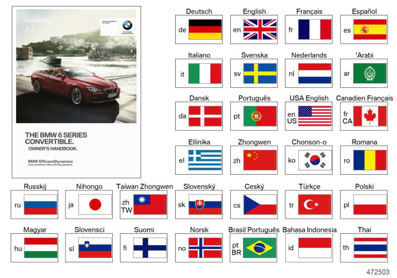 Genuine BMW 01402606521 Owner's Manual EN US, MJ 2011 (Inc. 650i)
