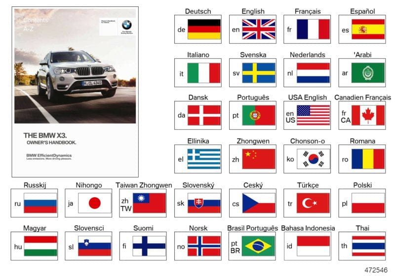 Genuine BMW 01402606190 F25 Owner's Manual For F25 With Idrive EN US, MJ 2011 (Inc. X3)