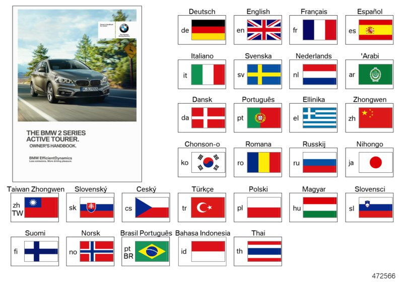 Genuine BMW 01402928562 Owner's Manual For NL (Inc. 220dX, 214d & 225iX)