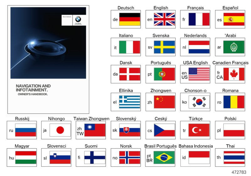 Genuine BMW 01402978786 Owner's Handbook, Nav & Infotainment EN (Inc. 330dX, M140iX & 440i)