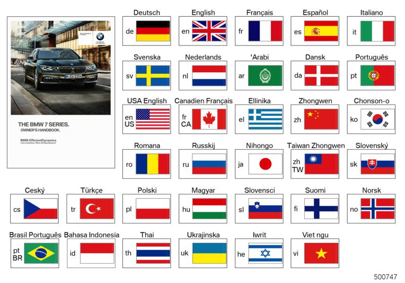 Genuine BMW 01402722719 G11 Owner's Manual For G11, ENUS (Inc. 750i, 740iX & M760iX)