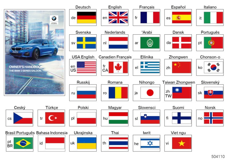 Genuine BMW 01402628437 G20 Operating Instructions G20 SK (Inc. 330e, 330dX & 320i 1.6)