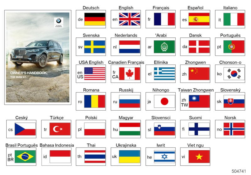 Genuine BMW 01402720874 G07 Operating Instructions G07 FR (Inc. X7)