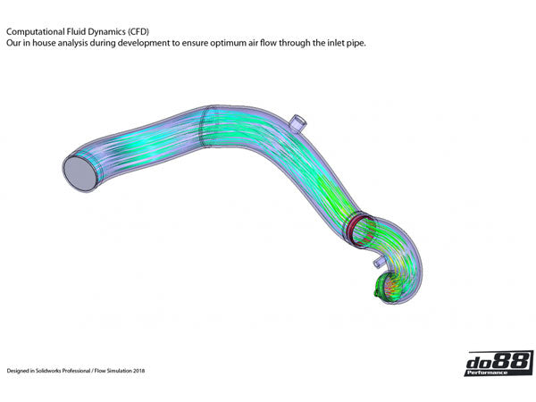 DO88 KIT179S Porsche 991 2013 onwards Turbo/Turbo S do88 Performance Inlet Hoses