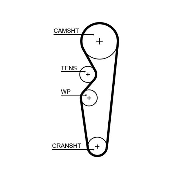 GATES GAT5665XS Timing Belt