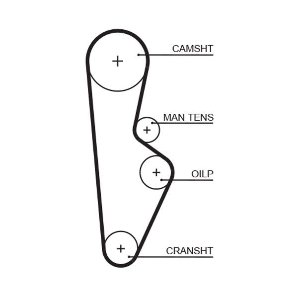 GATES GAT1082RM Timing Belt