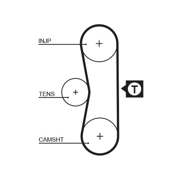 GATES GAT5062 Timing Belt