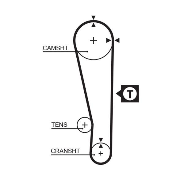 GATES GAT1283RM Timing Belt