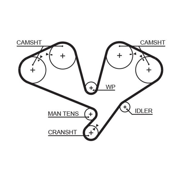 GATES GAT5353XS Timing Belt