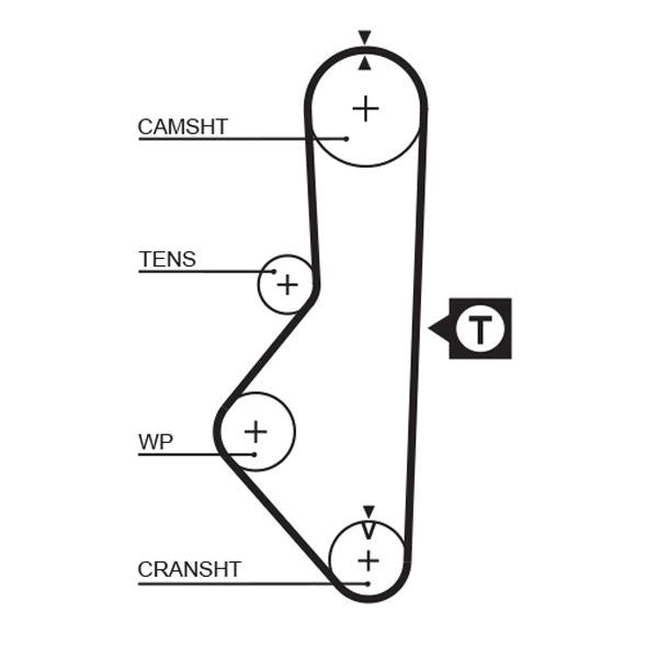 GATES GAT5128 Timing Belt