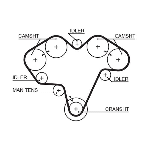 GATES GAT5475 Timing Belt