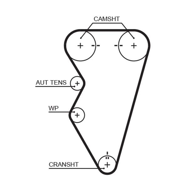 GATES GAT5497XS Timing Belt