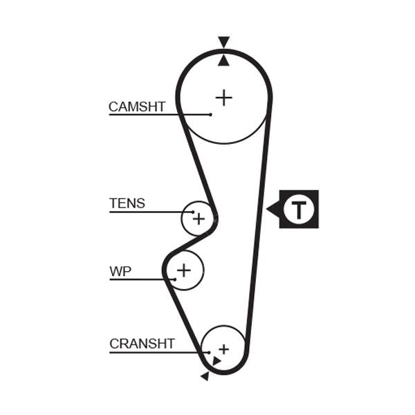 GATES GAT5070 Timing Belt