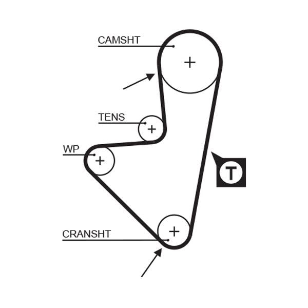 GATES GAT1175RM Timing Belt