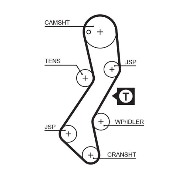 GATES GAT5251XS Timing Belt