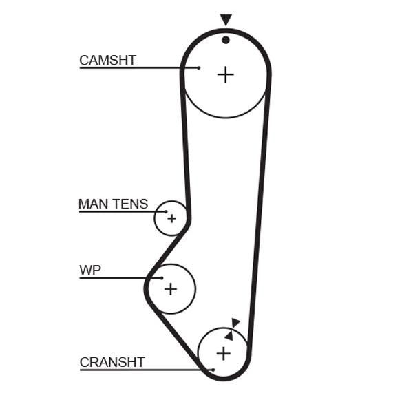 GATES GAT5224XS Timing Belt