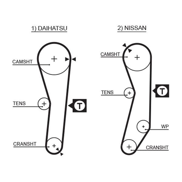 GATES GAT5008 Timing Belt