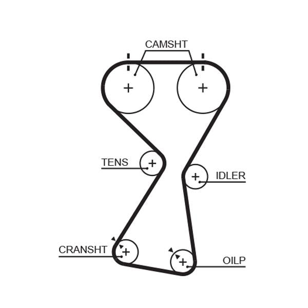 GATES GAT5534XS Timing Belt