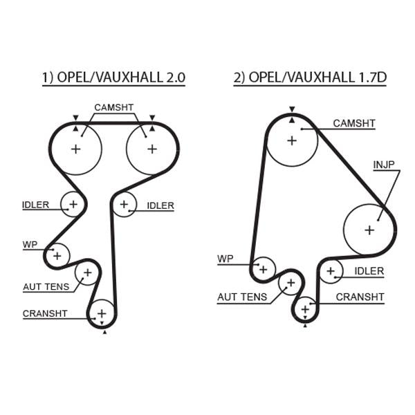 GATES GAT5368XS Timing Belt