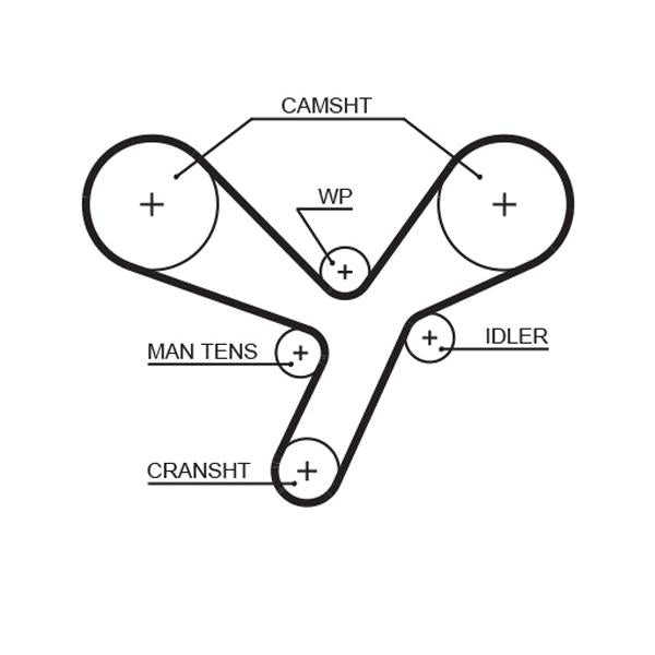 GATES GAT5642XS Timing Belt