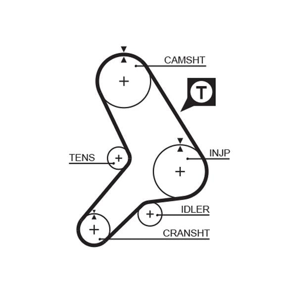 GATES GAT5178 Timing Belt
