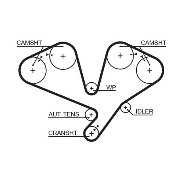 GATES GAT5611XS Timing Belt