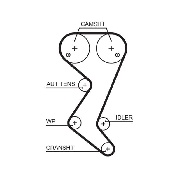 GATES GAT5608XS Timing Belt