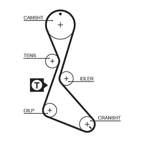 GATES GAT1130RM Timing Belt