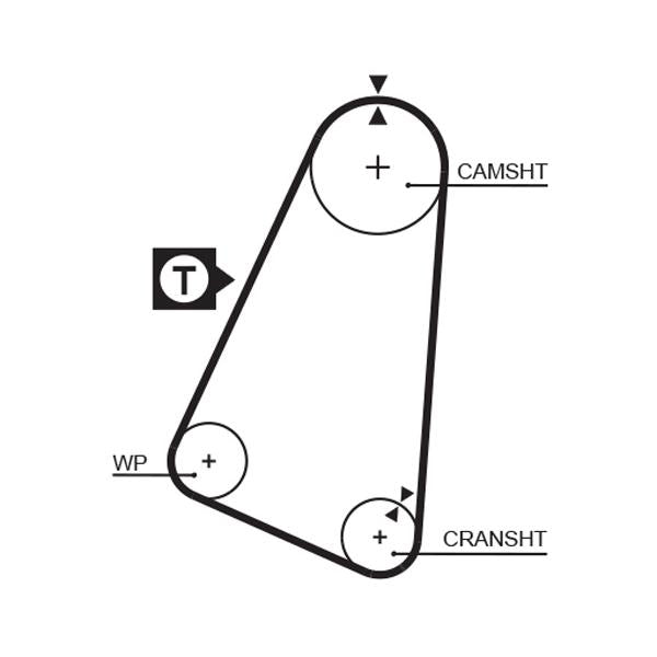 GATES GAT5030 Timing Belt