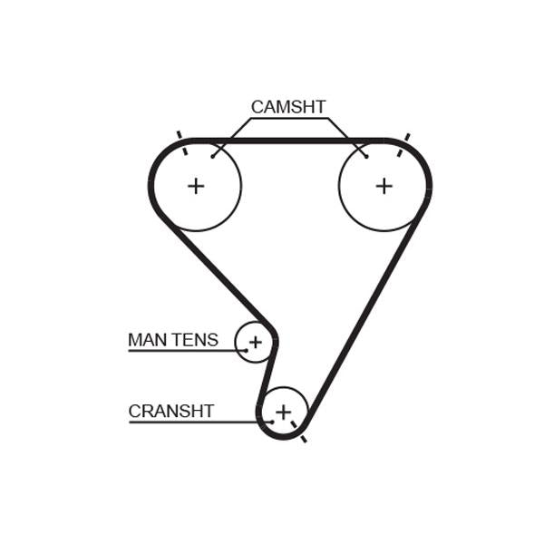 GATES GAT1448RM Timing Belt