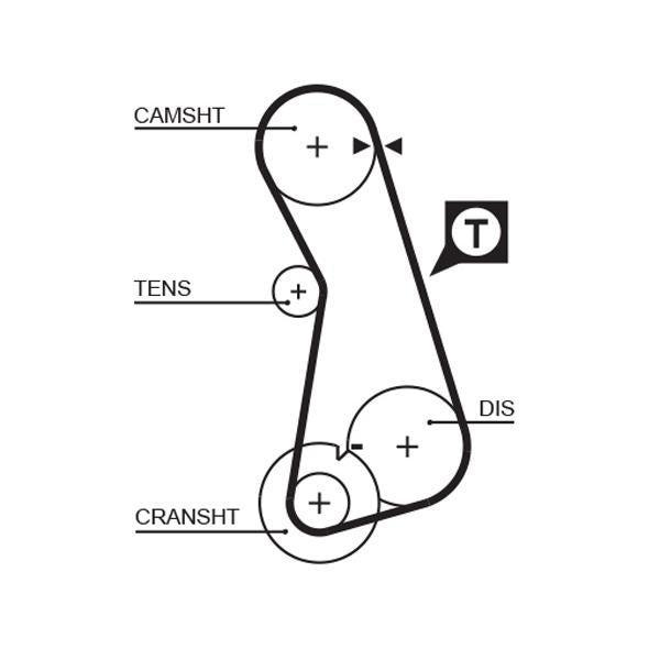 GATES GAT5308XS Timing Belt