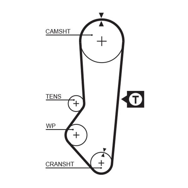 GATES GAT5357XS Timing Belt