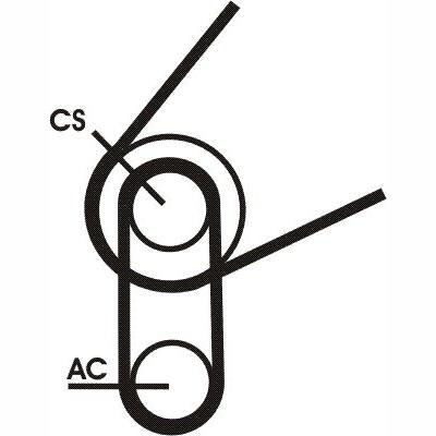 CONTITECH 5PK716T1 V-Ribbed Belt Set
