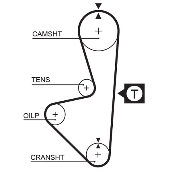 GATES GAT1314RM Timing Belt