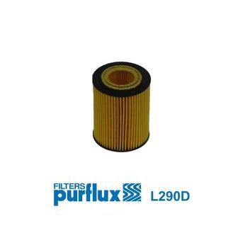 PURFLUX PXL290D Cartridge Filter Conversion Kit