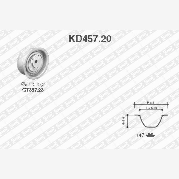 SNR KD457.20 Timing Belt Set