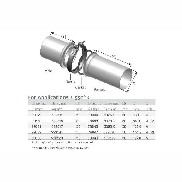 DINEX DIN532516 Exhaust System Pipe Connector