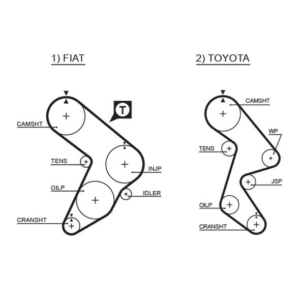 GATES GAT5066 Timing Belt