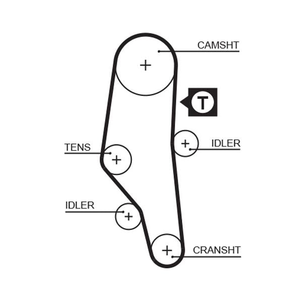 GATES GAT5302XS Timing Belt