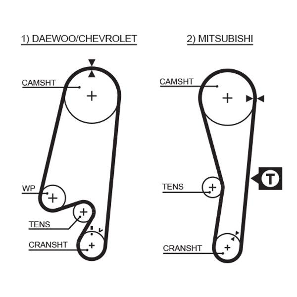 GATES GAT1434RM Timing Belt