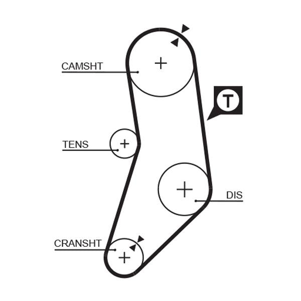 GATES GATT131RB Timing Belt