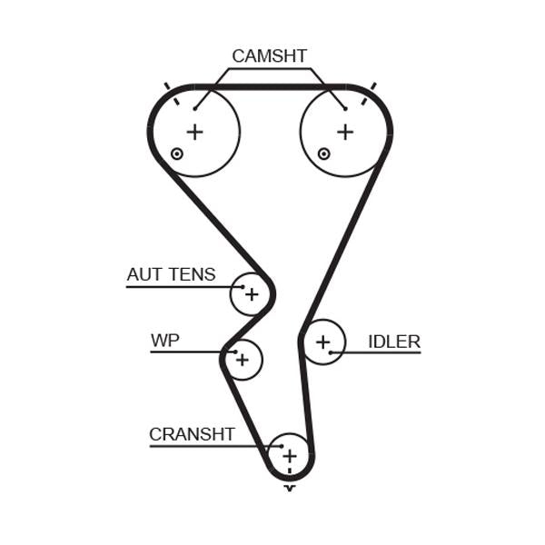 GATES GAT5615XS Timing Belt