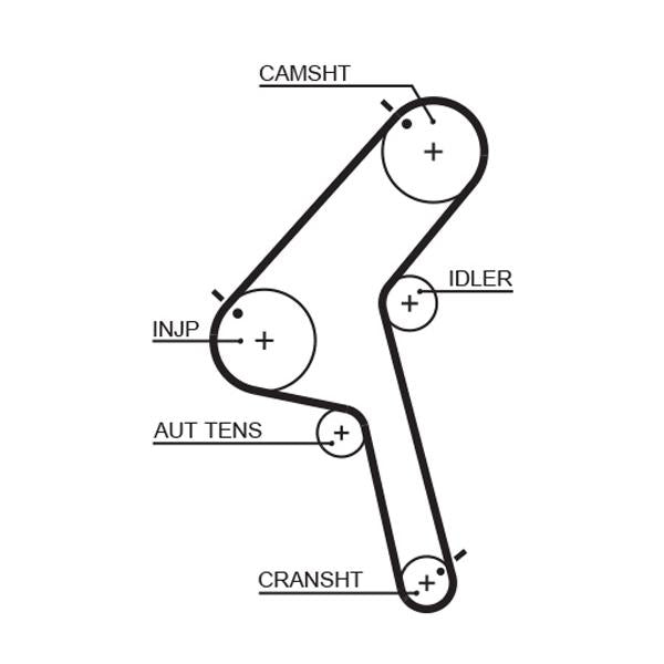 GATES GAT5470XS Timing Belt