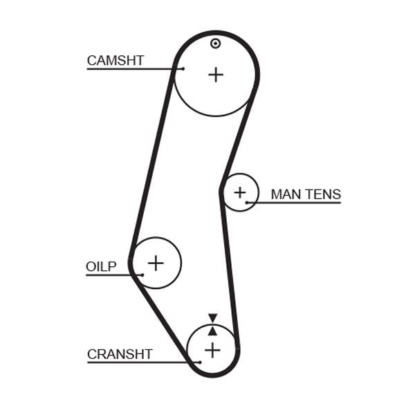 GATES GAT5018 Timing Belt