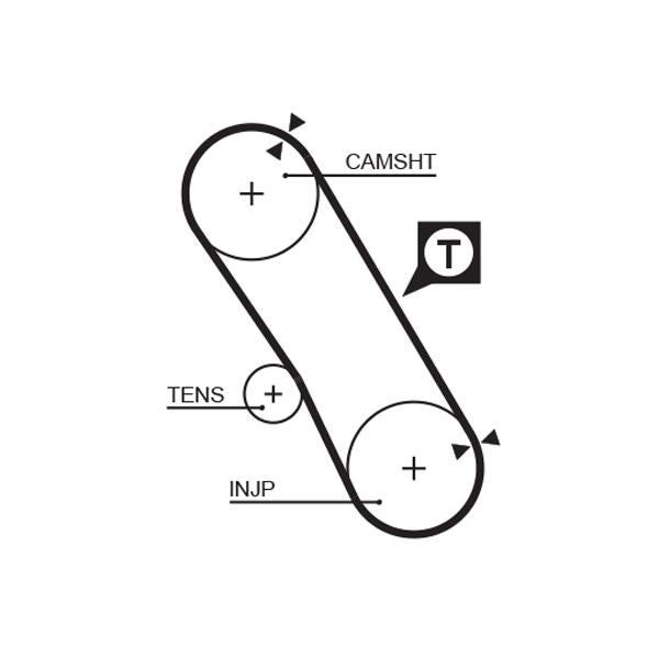 GATES GAT5061XS Timing Belt