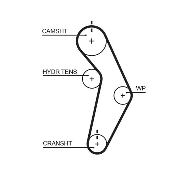 GATES GATT245 Timing Belt